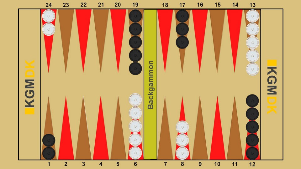 Backgammon start-træk Title Image