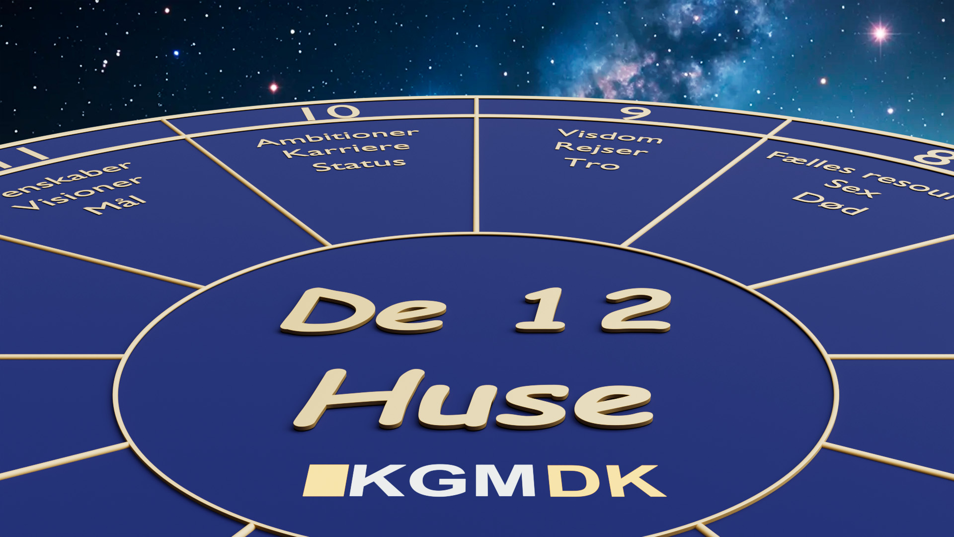 De 12 Huse i Astrologi