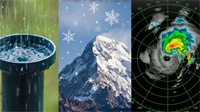 Precipitation: Rain, Snow, and Hail