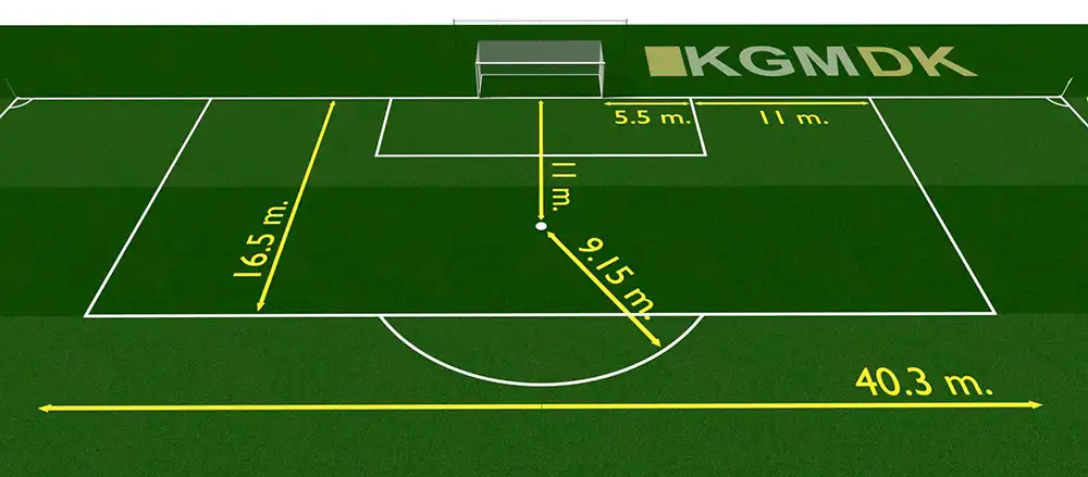 Målfeltet på en fodboldbane